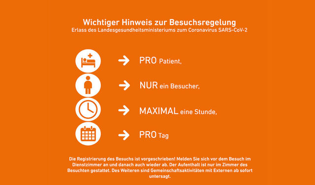 Besuchsregeln 